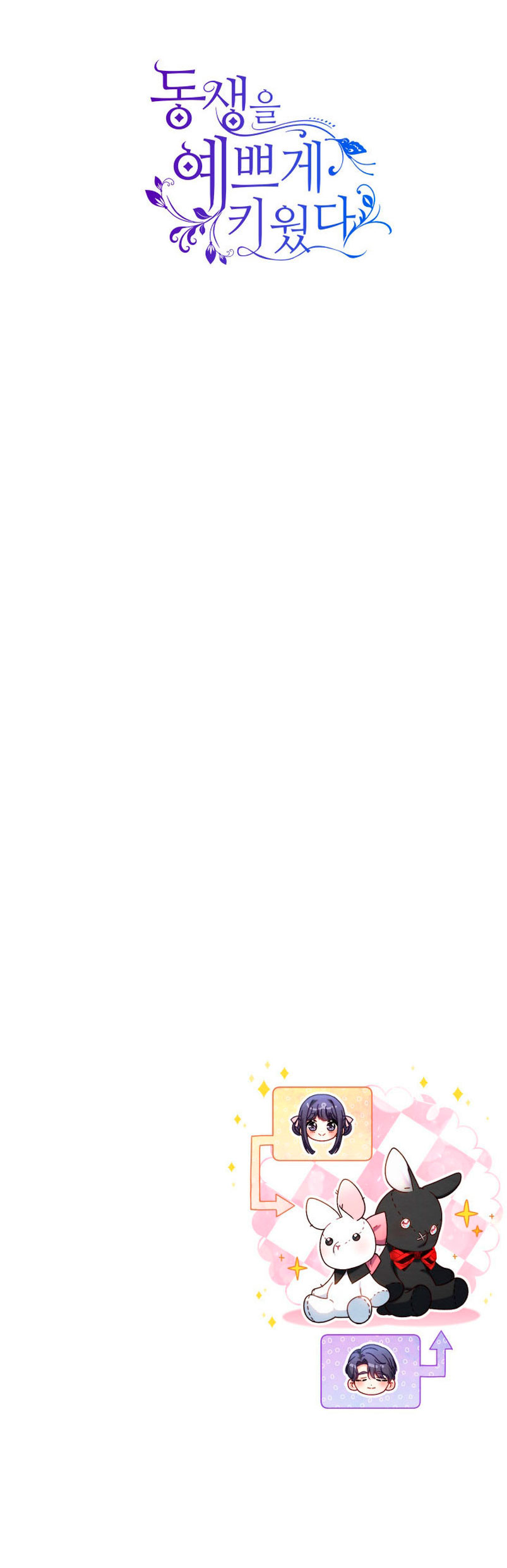 Criaré bien a mi hermana pequeña Capítulo 23 - Página 75