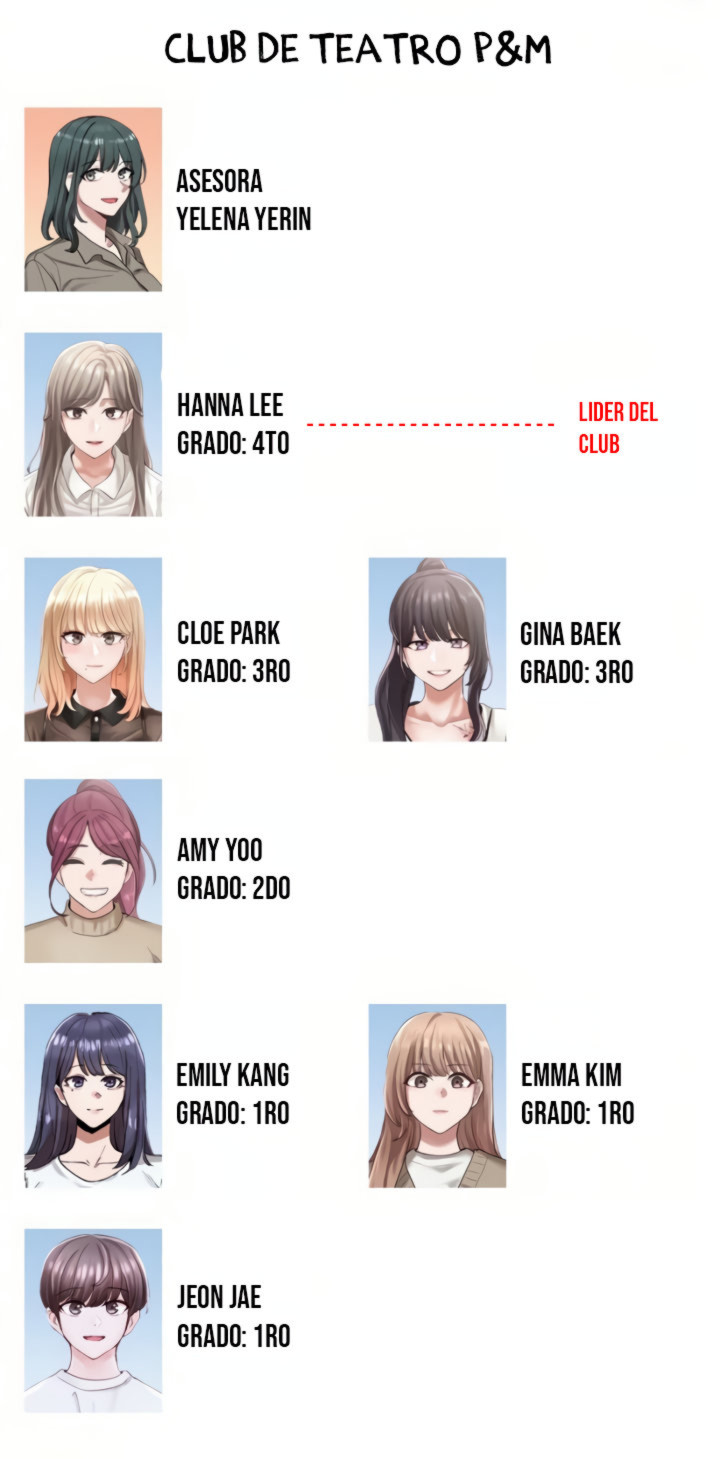 Circles Capítulo 92 - Página 2