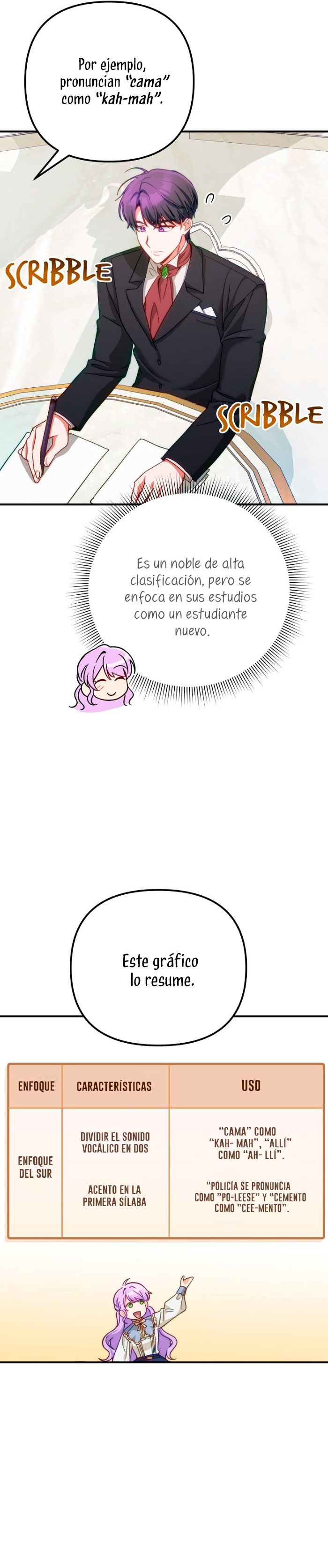 Sólo yo puedo hablar el antiguo lenguaje de la magia Capítulo 44 - Página 27