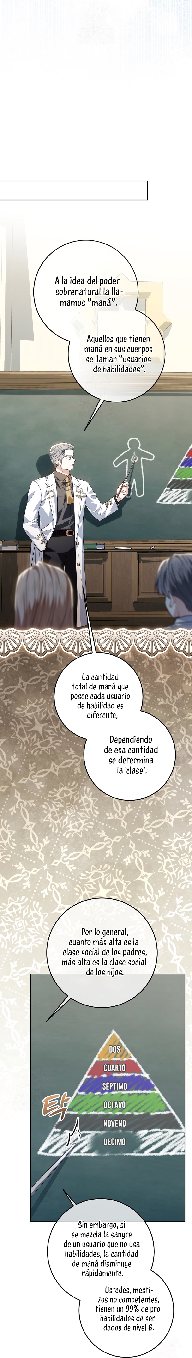 Papá oculta su poder Capítulo 51 - Página 24