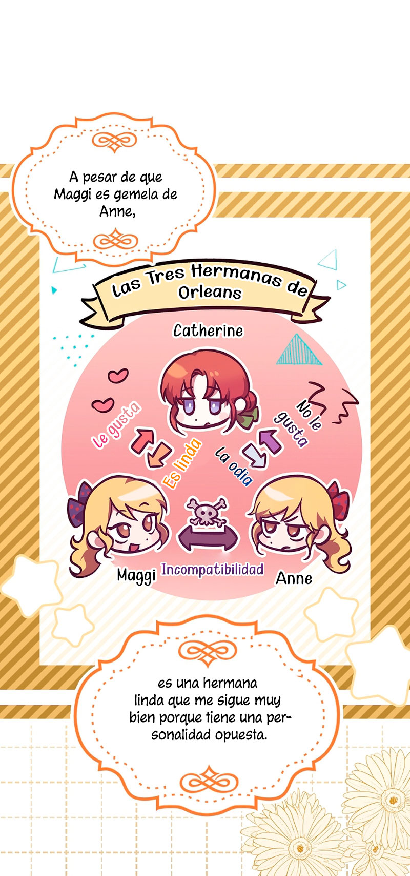 La sencilla vida de soltería disfrutada después de ser abandonada Capítulo 12 - Página 6