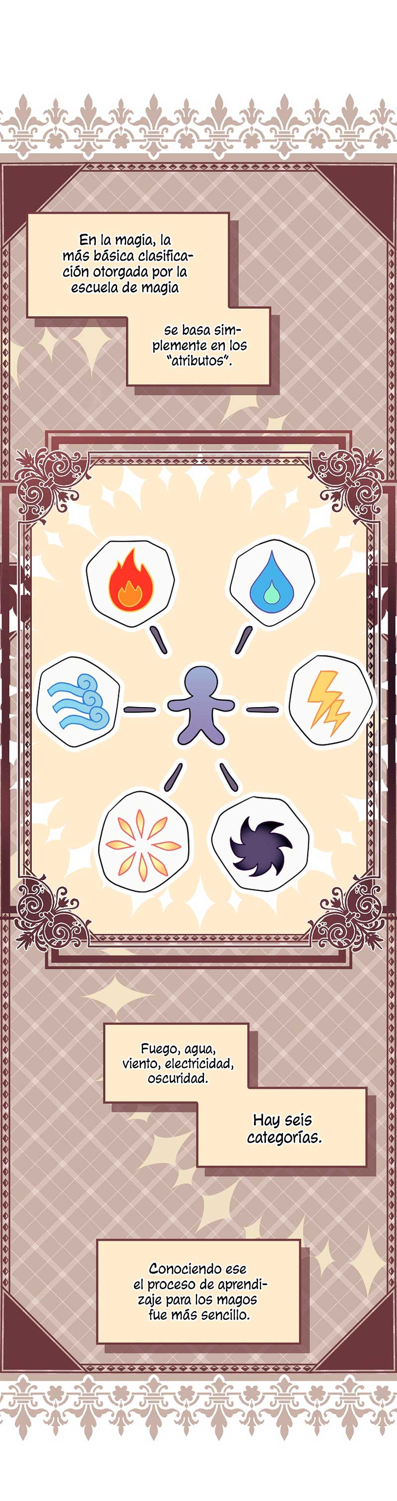 La sencilla vida de soltería disfrutada después de ser abandonada Capítulo 21 - Página 39