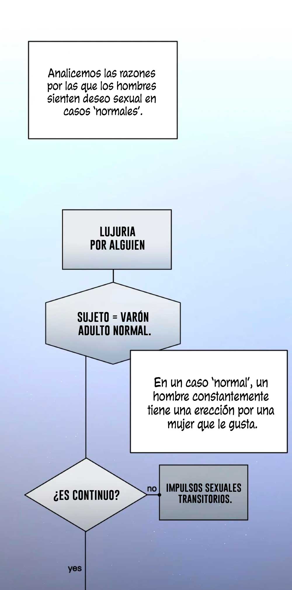 Cambio de estación Capítulo 16 - Página 10