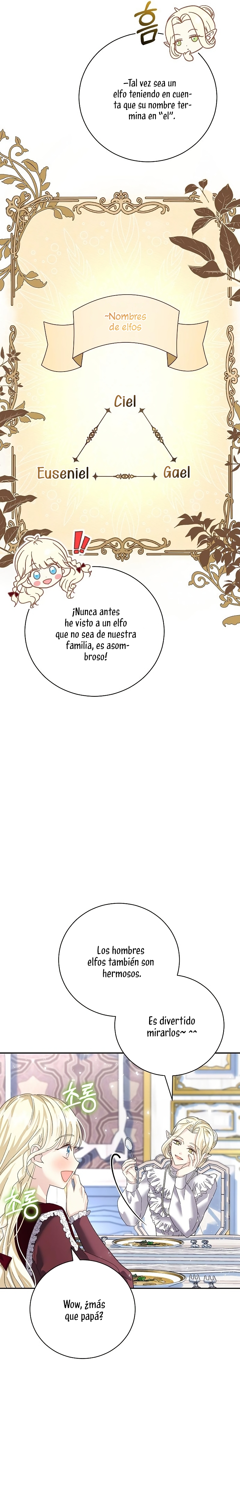 Tengo el corazón de un tirano Capítulo 18 - Página 34