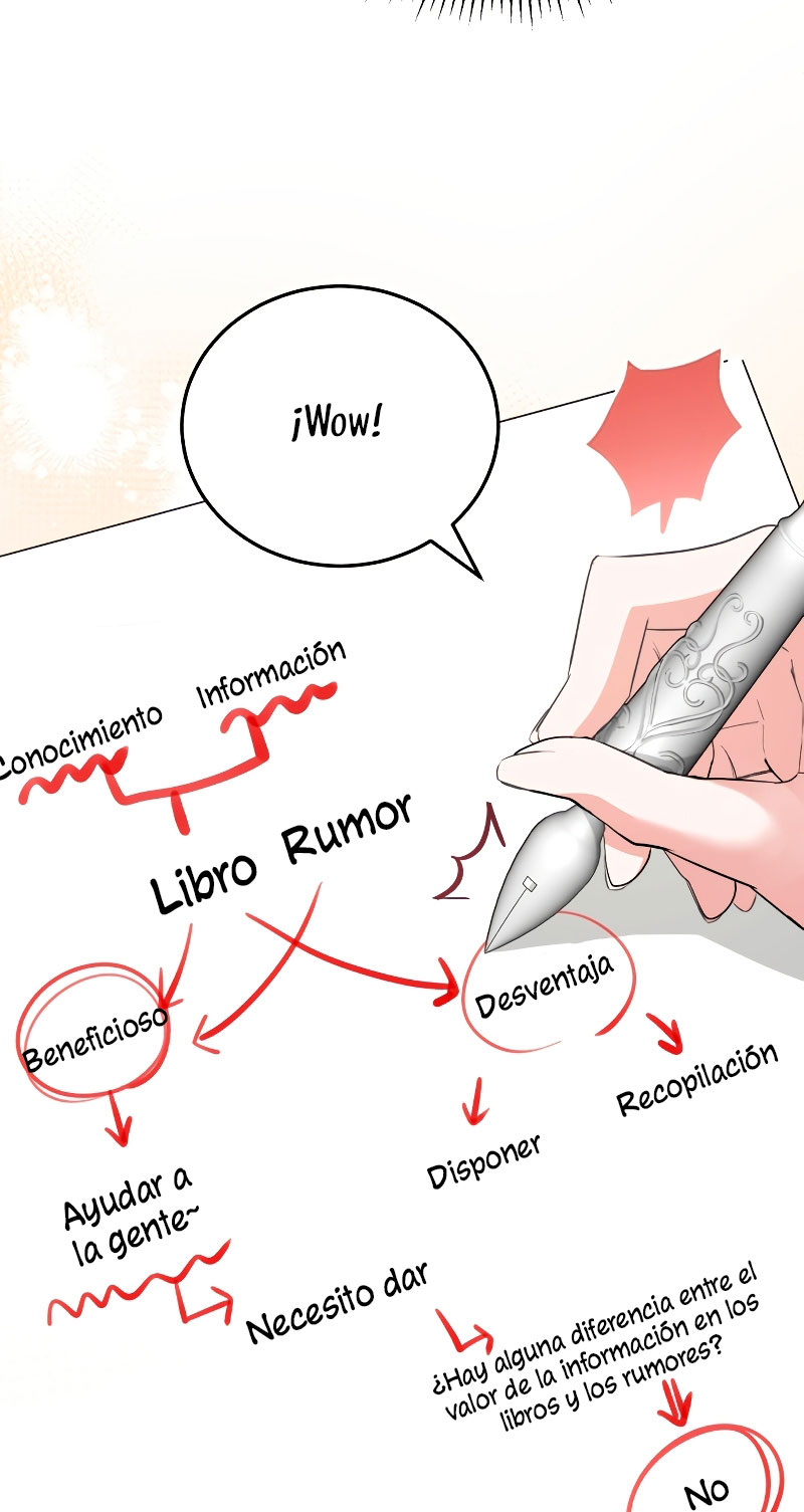 Esta vida la viviré como una villana Capítulo 9 - Página 34