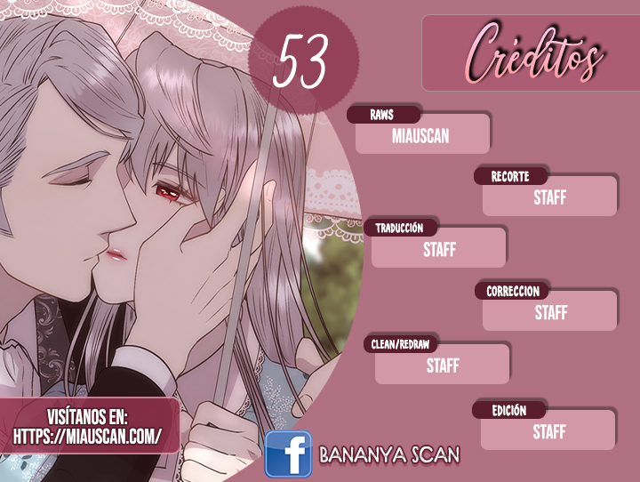 Torceré el cuello de un perro amistoso Capítulo 53 - Página 2