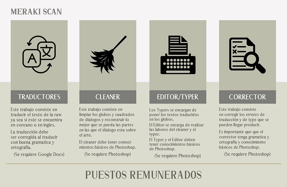 El amor de Lee Seob Capítulo 47 - Página 12