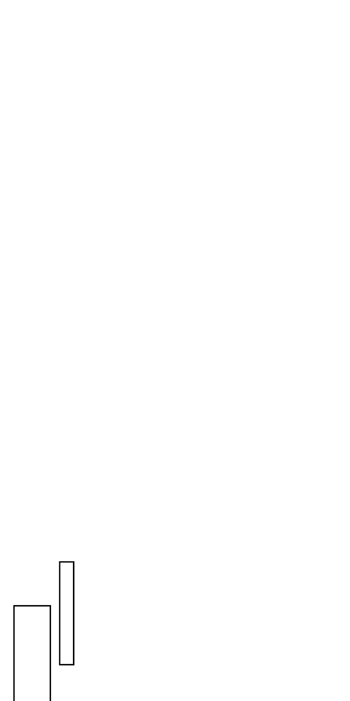 Isnelda Capítulo 40 - Página 17