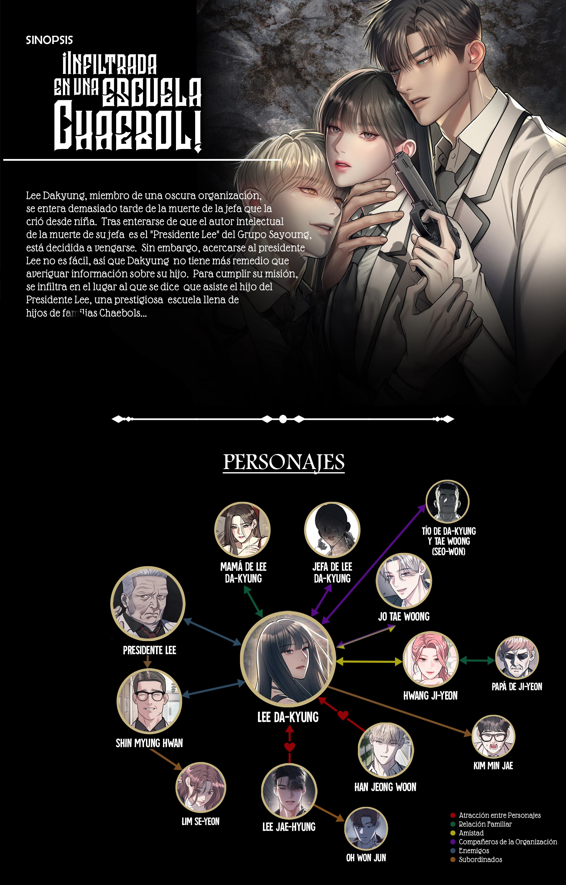 Infiltrada en una Escuela Secundaria Chaebol Capítulo 11 - Página 2