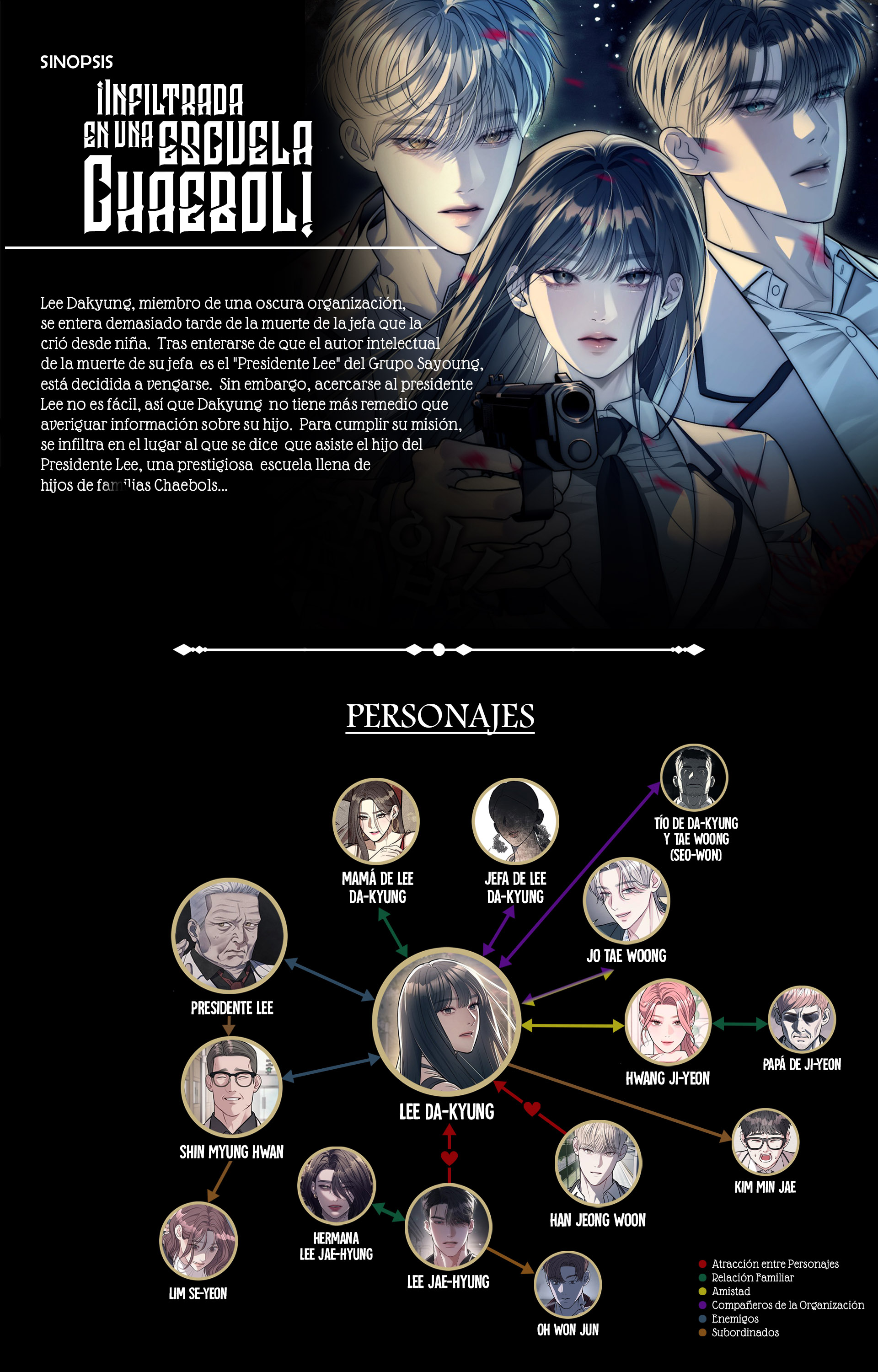Infiltrada en una Escuela Secundaria Chaebol Capítulo 44 - Página 2