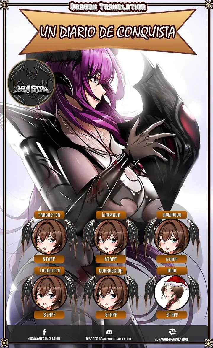 Todas son mías Capítulo 15 - Página 1