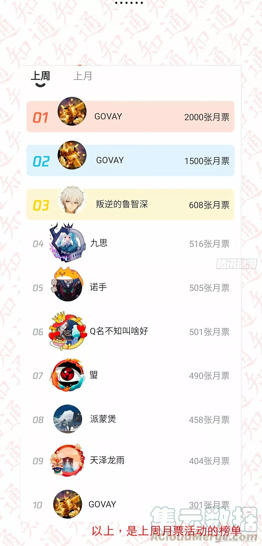 I Have Twin Girlfriends Capítulo 52 - Página 23