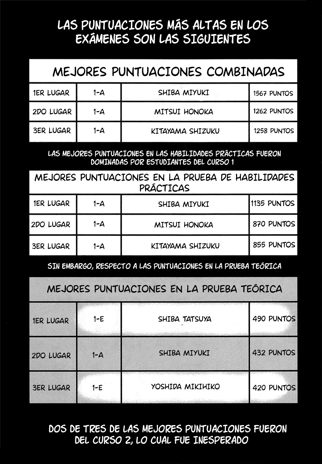 Mahouka Koukou no Rettousei: Kyuukousen-Hen Capítulo 1 - Página 11