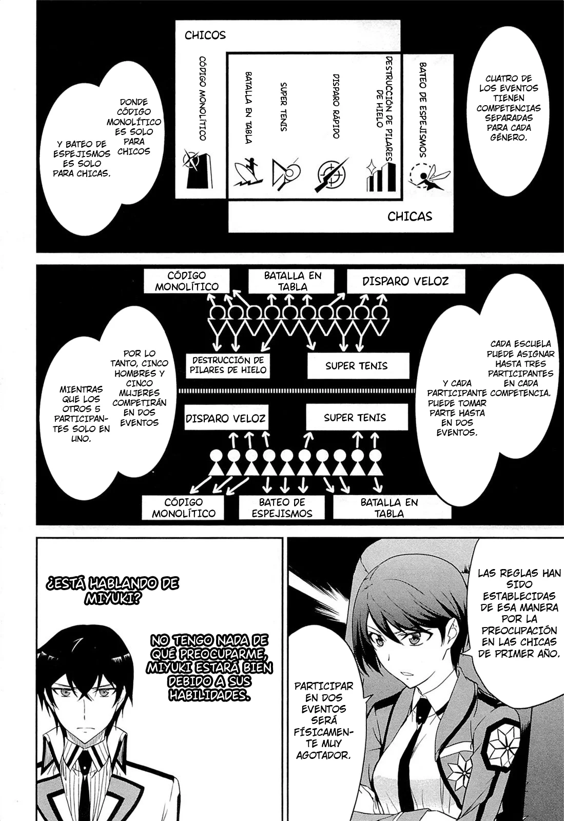 Mahouka Koukou no Rettousei: Kyuukousen-Hen Capítulo 1 - Página 20