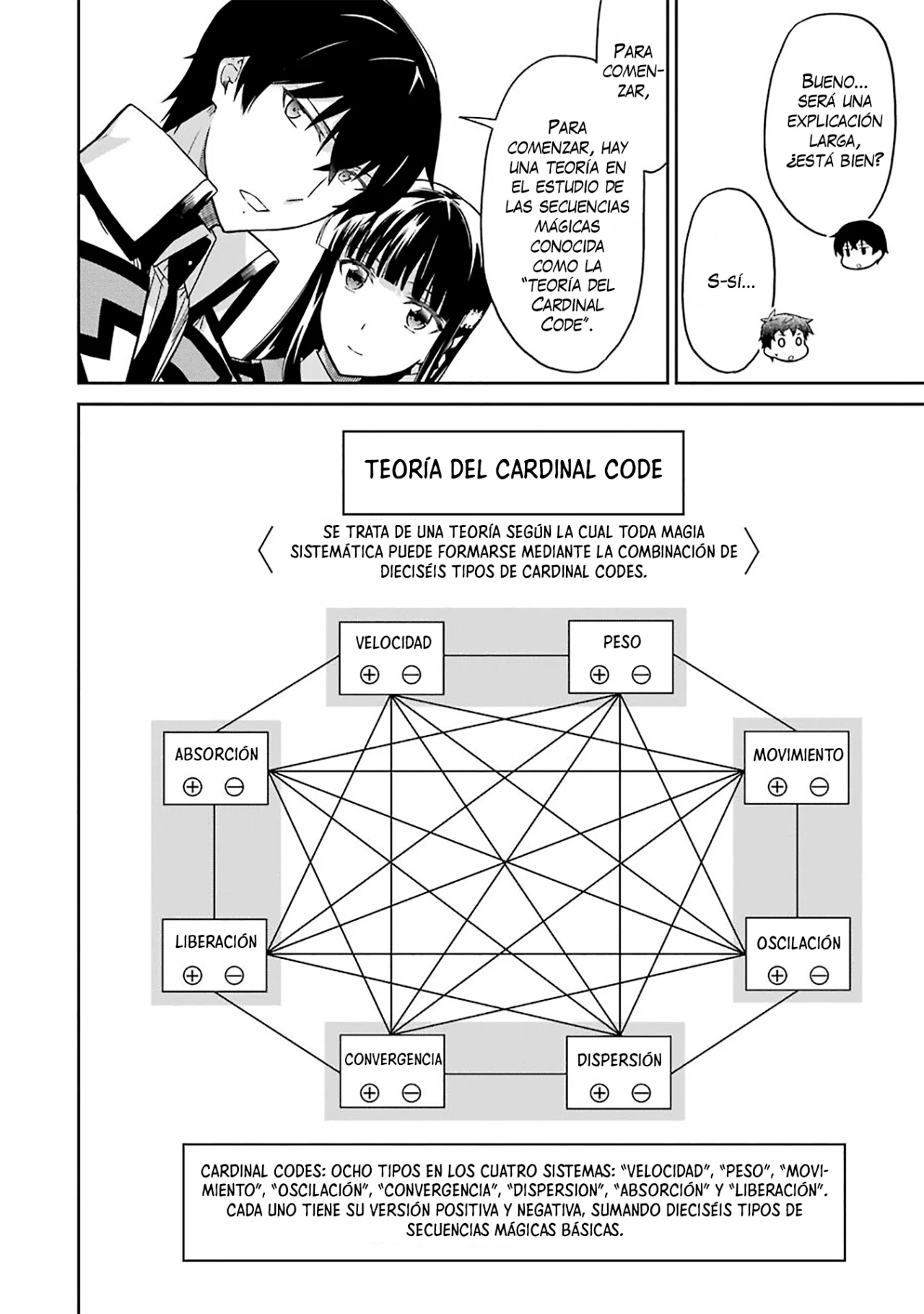 Mahouka Koukou no Rettousei: Kyuukousen-Hen Capítulo 21 - Página 7