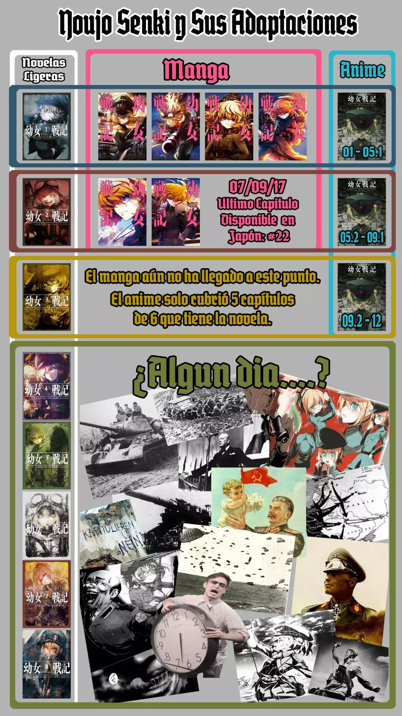 Youjo Senki Capítulo 22 - Página 57