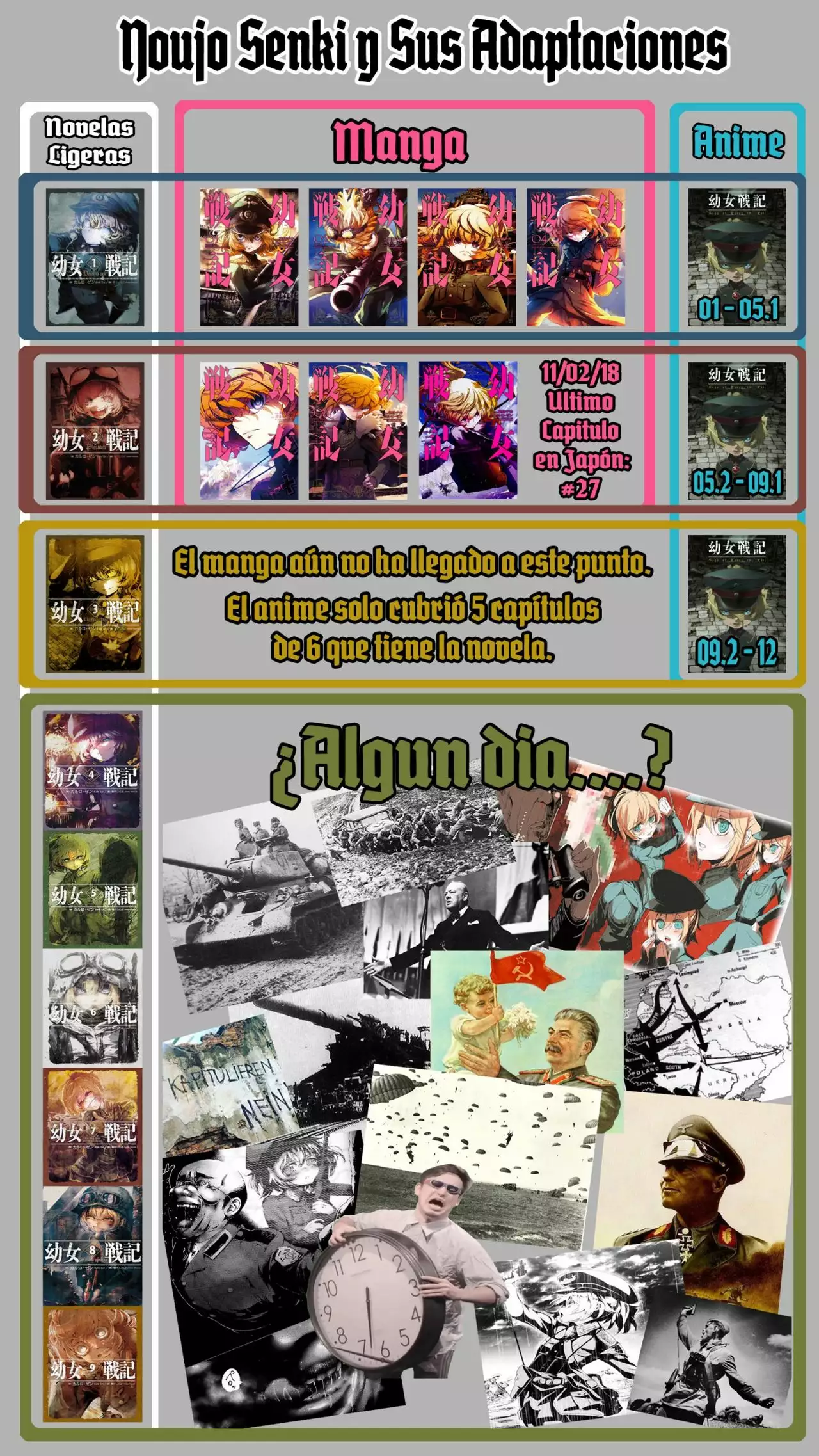 Youjo Senki Capítulo 26.1 - Página 34