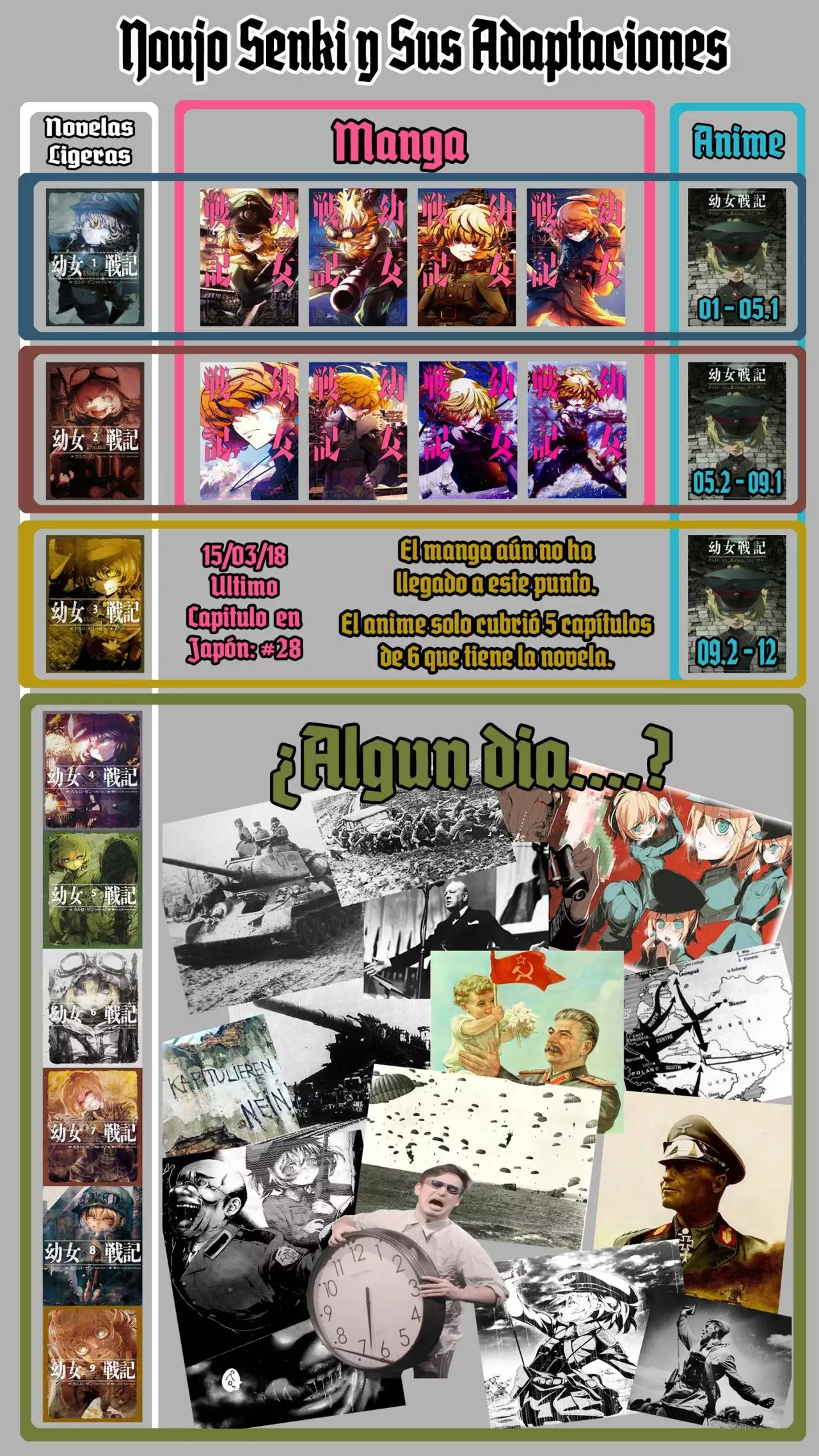 Youjo Senki Capítulo 27 - Página 72