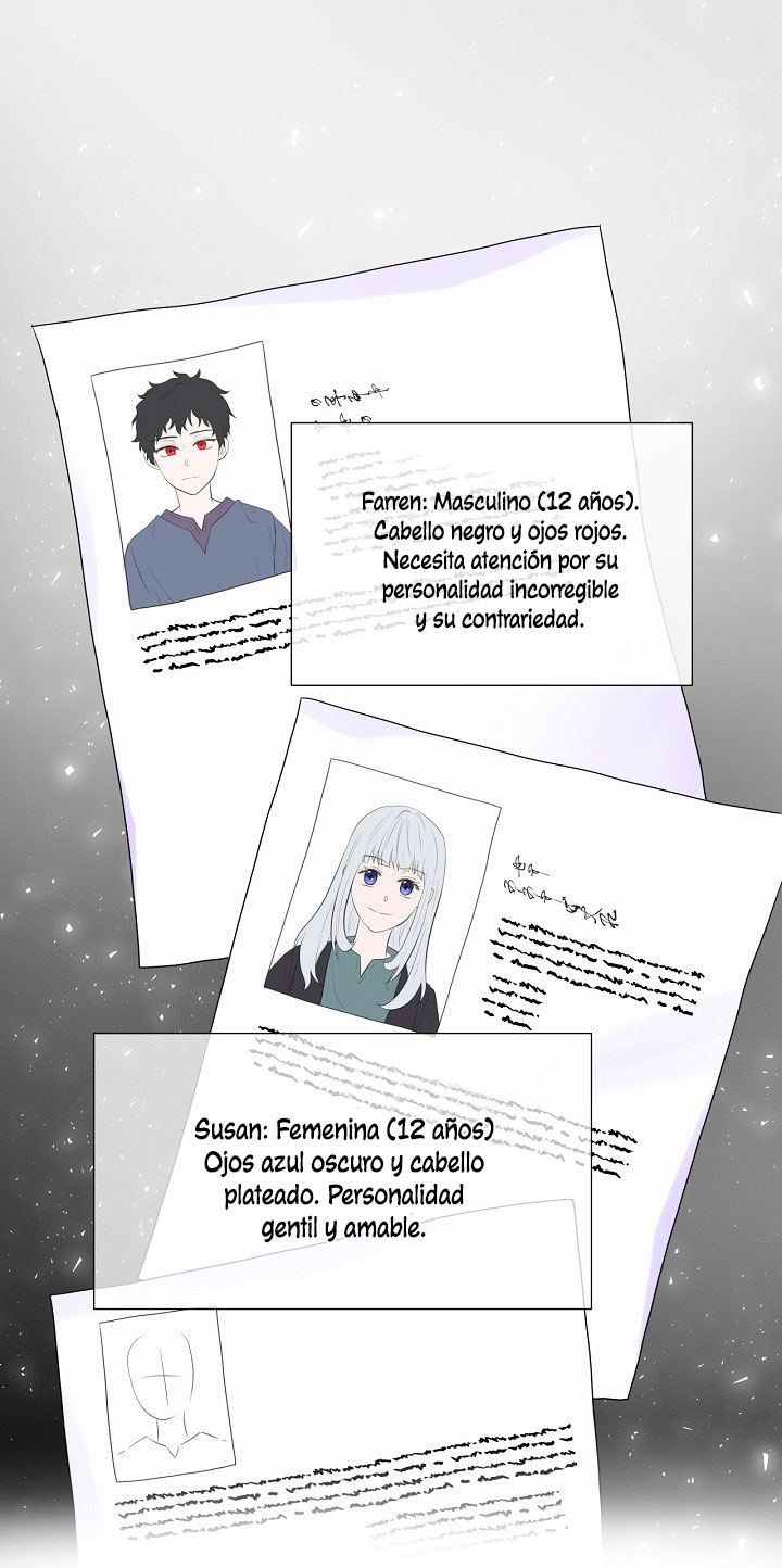 No confíes en la protagonista Capítulo 2 - Página 10